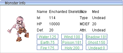 Enhanced Skeleton