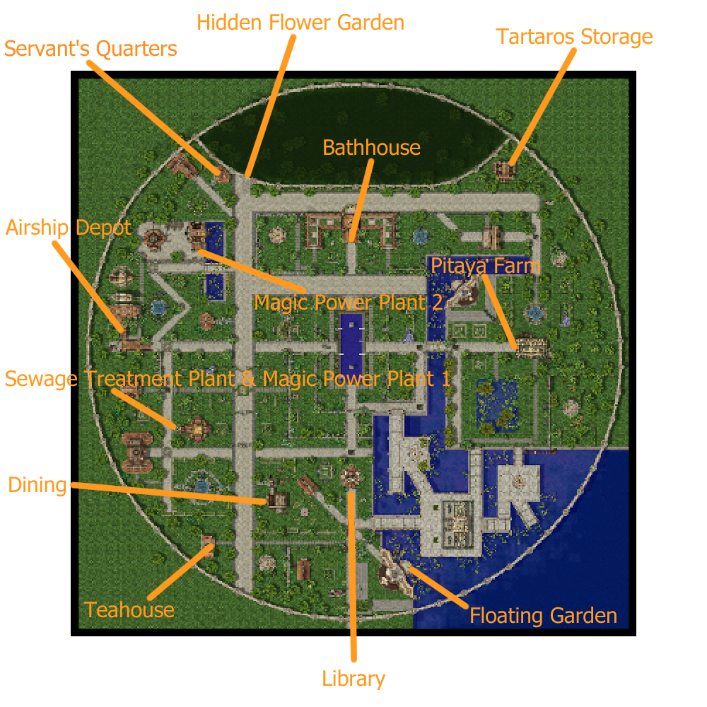 Sage's Mansion (Varmundt)
