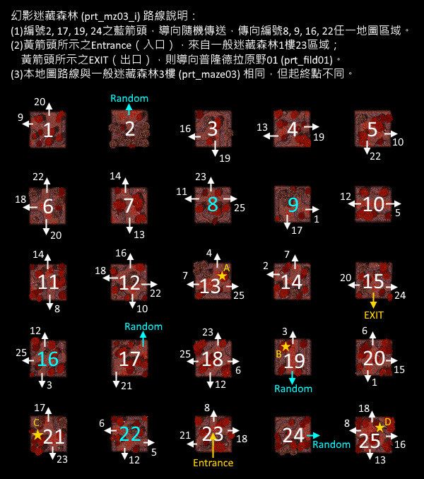 Sơ đồ Mê Cung (Prontera Maze)